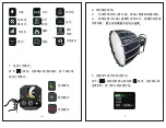 Preview for 4 page of Yongnuo LUX 160 User Manual