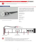 YOODA 28LEQ Series Manual preview