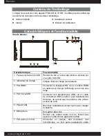 Preview for 6 page of YOOZ Duo 10 HD Start Manual