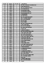 Preview for 9 page of York Fitness pacer 3501 Instruction Manual