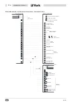 Preview for 24 page of York International YCAA B 120 Installation, Commissioning, Operation And Maintenance Manual