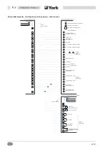 Preview for 26 page of York International YCAA B 120 Installation, Commissioning, Operation And Maintenance Manual