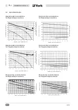 Preview for 44 page of York International YCAA B 120 Installation, Commissioning, Operation And Maintenance Manual