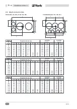 Preview for 60 page of York International YCAA B 120 Installation, Commissioning, Operation And Maintenance Manual