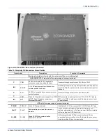 Preview for 33 page of York International ZH Series Installation Manual