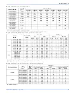 Preview for 9 page of York 41HP AHR18B Installation Manual