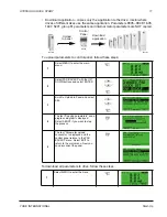 Preview for 13 page of York AYK 550 Quick Start Manual