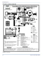 Preview for 32 page of York CPLCC Installation Manual