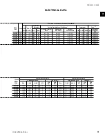 Preview for 51 page of York eco2 YCAS0425EB Installation Operation & Maintenance