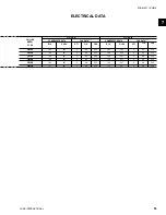 Preview for 53 page of York eco2 YCAS0425EB Installation Operation & Maintenance