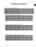 Preview for 81 page of York eco2 YCAS0425EB Installation Operation & Maintenance