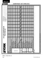 Preview for 146 page of York eco2 YCAS0425EB Installation Operation & Maintenance