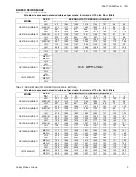 Preview for 3 page of York G8C05012MUB12 Technical Manual