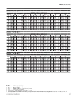 Preview for 37 page of York Latitude YCIV0157E User Manual