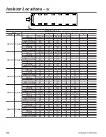 Preview for 108 page of York Latitude YCIV0157E User Manual