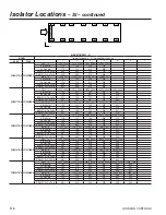 Preview for 110 page of York Latitude YCIV0157E User Manual