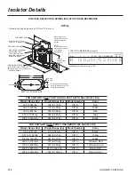 Preview for 112 page of York Latitude YCIV0157E User Manual