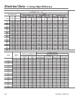 Preview for 118 page of York Latitude YCIV0157E User Manual