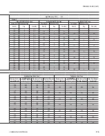 Preview for 119 page of York Latitude YCIV0157E User Manual