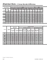 Preview for 120 page of York Latitude YCIV0157E User Manual