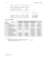 Preview for 3 page of York LC8 Service & Parts Manual