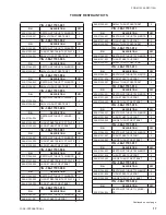 Preview for 17 page of York LDO9624 Parts Manual