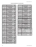 Preview for 18 page of York LDO9624 Parts Manual