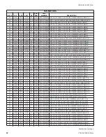 Preview for 22 page of York LDO9624 Parts Manual