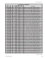 Preview for 25 page of York LDO9624 Parts Manual