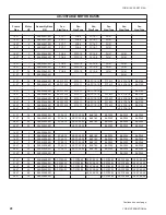 Preview for 28 page of York LDO9624 Parts Manual