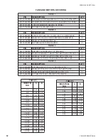 Preview for 32 page of York LDO9624 Parts Manual