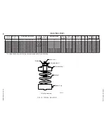 Preview for 34 page of York LDO9624 Parts Manual