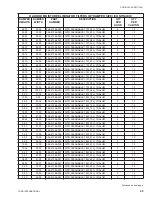 Preview for 49 page of York LDO9624 Parts Manual