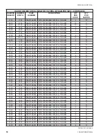 Preview for 50 page of York LDO9624 Parts Manual