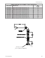 Preview for 61 page of York LDO9624 Parts Manual