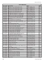 Preview for 68 page of York LDO9624 Parts Manual