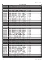 Preview for 72 page of York LDO9624 Parts Manual