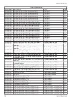 Preview for 74 page of York LDO9624 Parts Manual