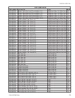 Preview for 75 page of York LDO9624 Parts Manual