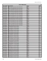 Preview for 76 page of York LDO9624 Parts Manual