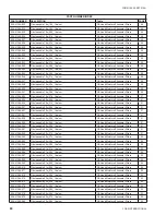 Preview for 80 page of York LDO9624 Parts Manual