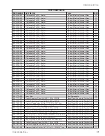 Preview for 81 page of York LDO9624 Parts Manual