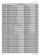 Preview for 86 page of York LDO9624 Parts Manual