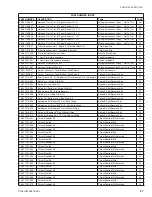 Preview for 87 page of York LDO9624 Parts Manual