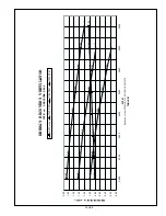 Preview for 9 page of York MAXA-MISER VR036A15H Installation Instructions Manual