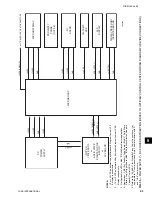 Preview for 63 page of York MAXE OPTIVIEW YK Service Instructions Manual