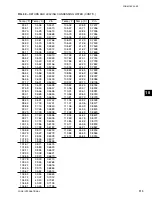 Preview for 113 page of York MAXE OPTIVIEW YK Service Instructions Manual