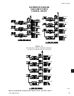 Preview for 71 page of York Millennium YCAS 0693 Installation Operation & Maintenance