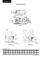 Preview for 112 page of York Millennium YCAS 0693 Installation Operation & Maintenance