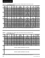 Preview for 176 page of York Millennium YCAS 0693 Installation Operation & Maintenance